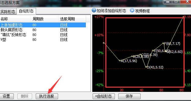 同花顺的自绘形态选股要怎么使用