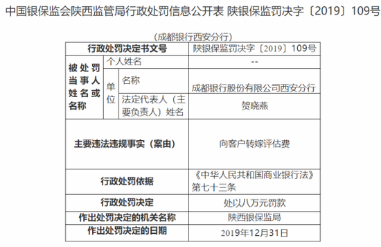 在资产质量方面,截至今年6月末,成都银行不良贷款率1.