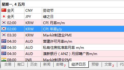 mt5；时间标签