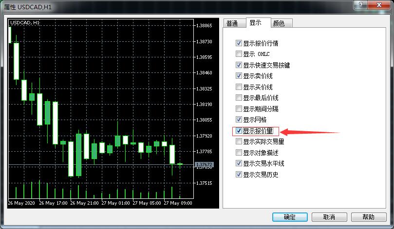 在mt5上怎麼看成交量