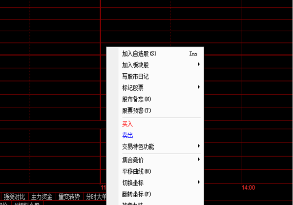 同花顺,文字标记,自选股