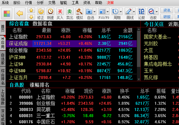 同花顺软件,导出数据,公司财务