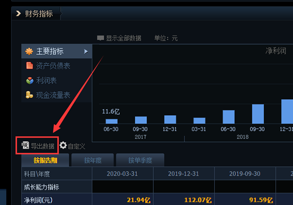 同花顺软件,导出数据,公司财务
