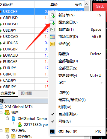 交易品种栏目