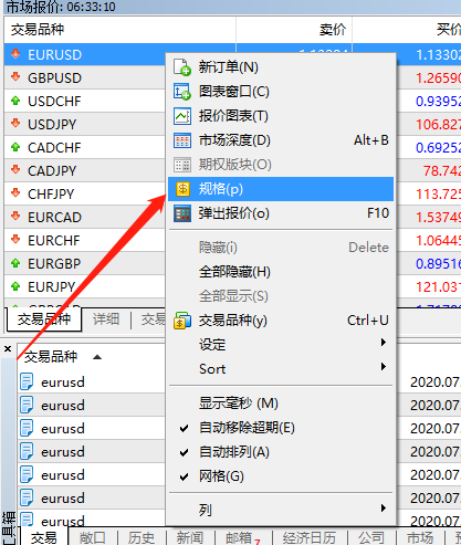 交易时间