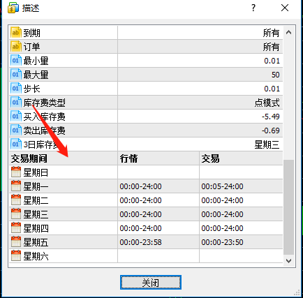 交易时间