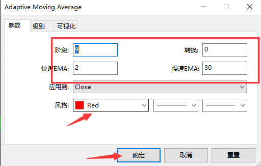 MT5,技术指标,AMA指标