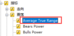 MT5,技术指标,ATR指标
