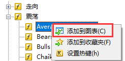 MT5,技术指标,ATR指标