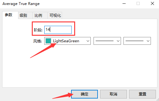 MT5,技术指标,ATR指标