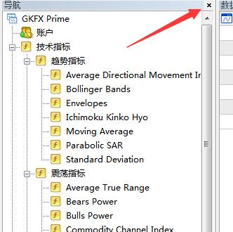 mt4使用 mt4导航器 
