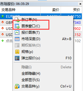 MT5,技术指标,DeM指标