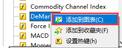 MT5,技术指标,DeM指标