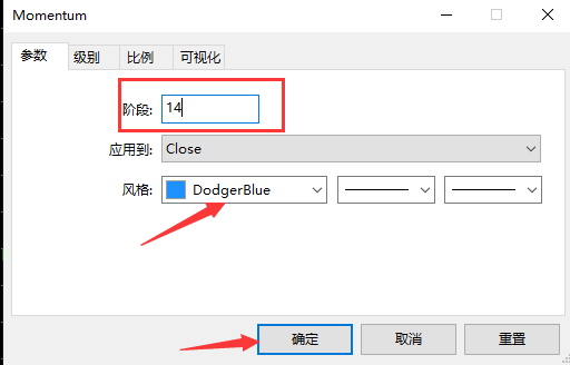 MT5,动量指标,技术指标