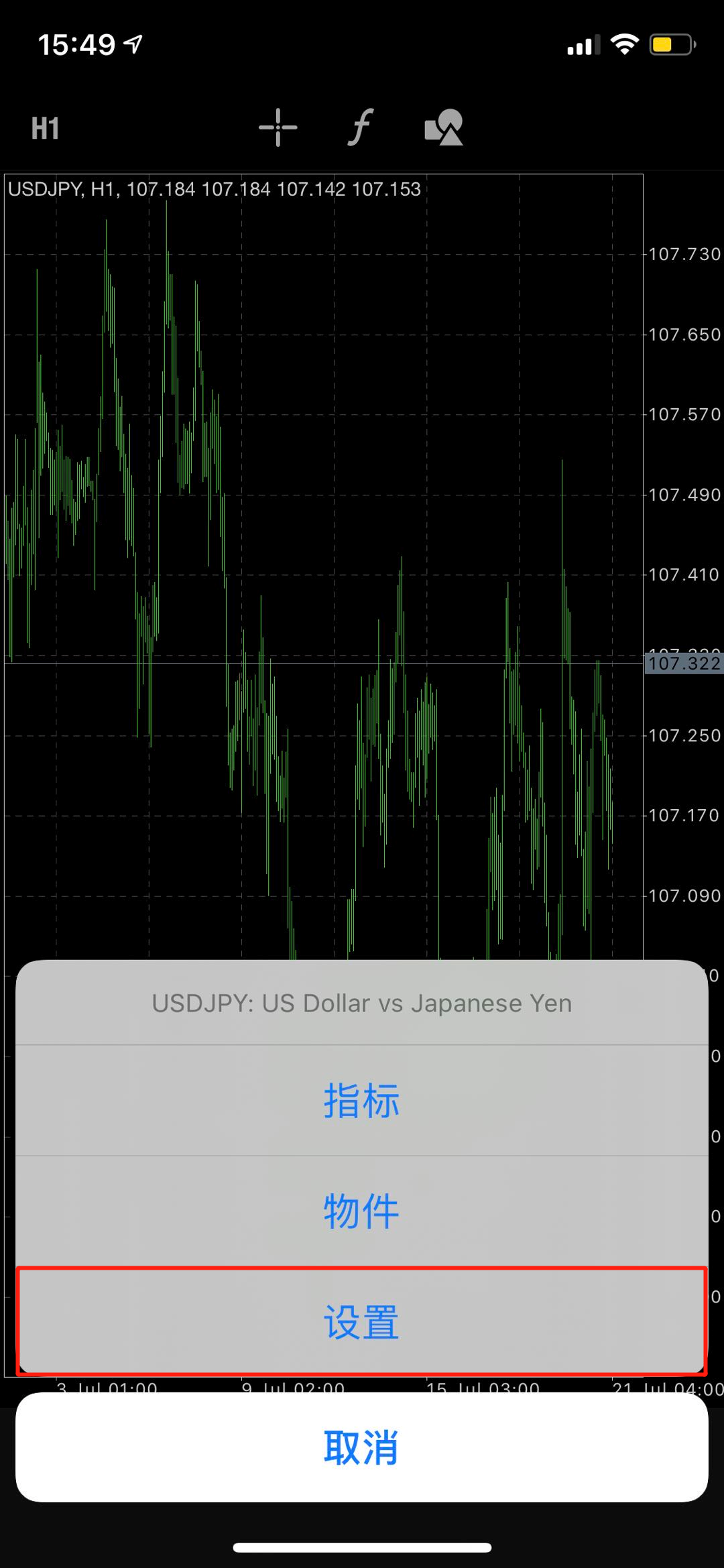 iPhone手机版MT4,蜡烛图,折线图