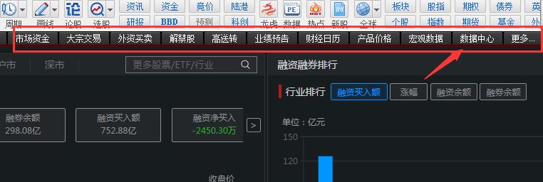 股票 同花顺使用