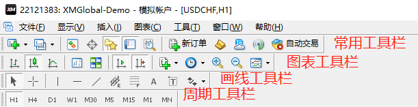 工具栏,PC端MT4