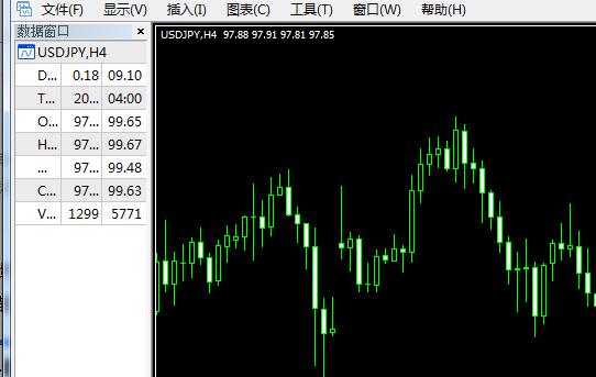 怎么把mt4走势图的背景颜色改成灰色？  跟单网gendan5.com