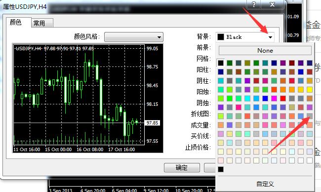 怎么把mt4走势图的背景颜色改成灰色？  跟单网gendan5.com