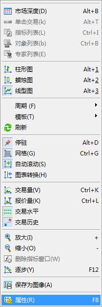 mt5，mt5网格