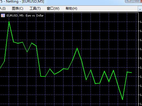 mt5，mt5网格