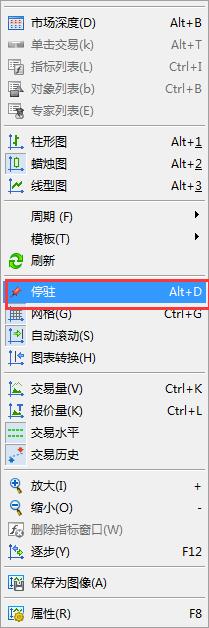 mt5，mt5使用，mt5交易品种