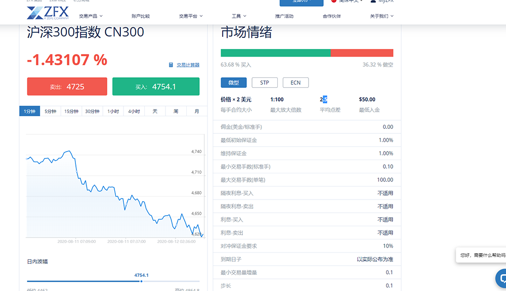 沪深指数