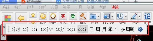 股票，同花顺，股票周线图