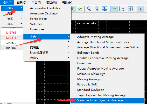 MT5,技术指标