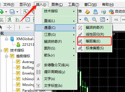 PC端MT4,画线工具