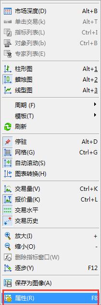 mt5使用，mt5交易量