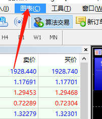 在Exness上面修改网格线颜色的步骤