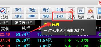 在同花顺上面查看科创板排名和成交量