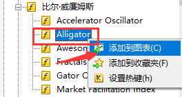 MT5添加Alligator鳄鱼指标