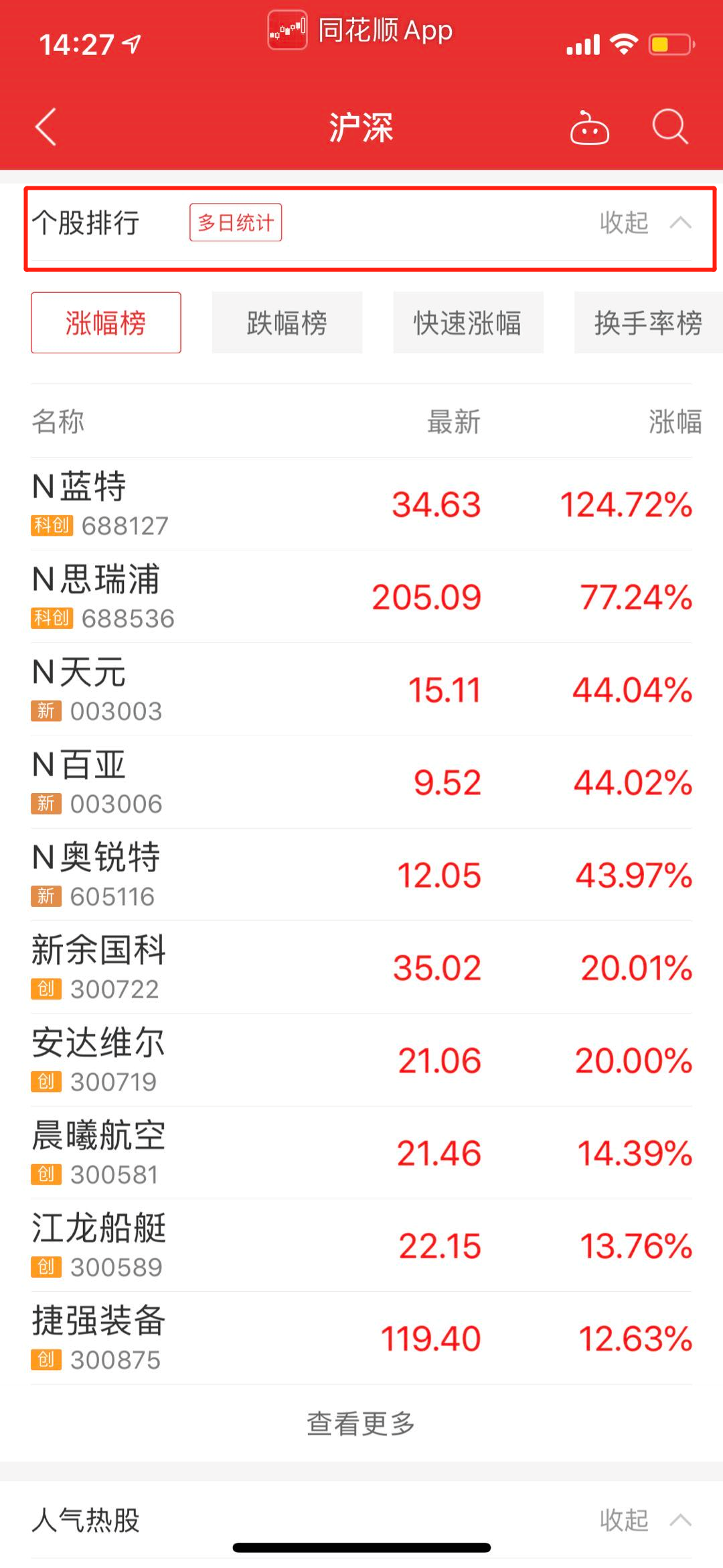 iPhone手机版同花顺,个股排行