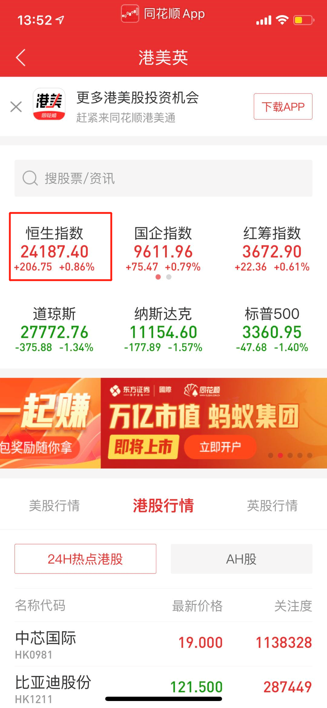 iPhone手机版同花顺,成交额