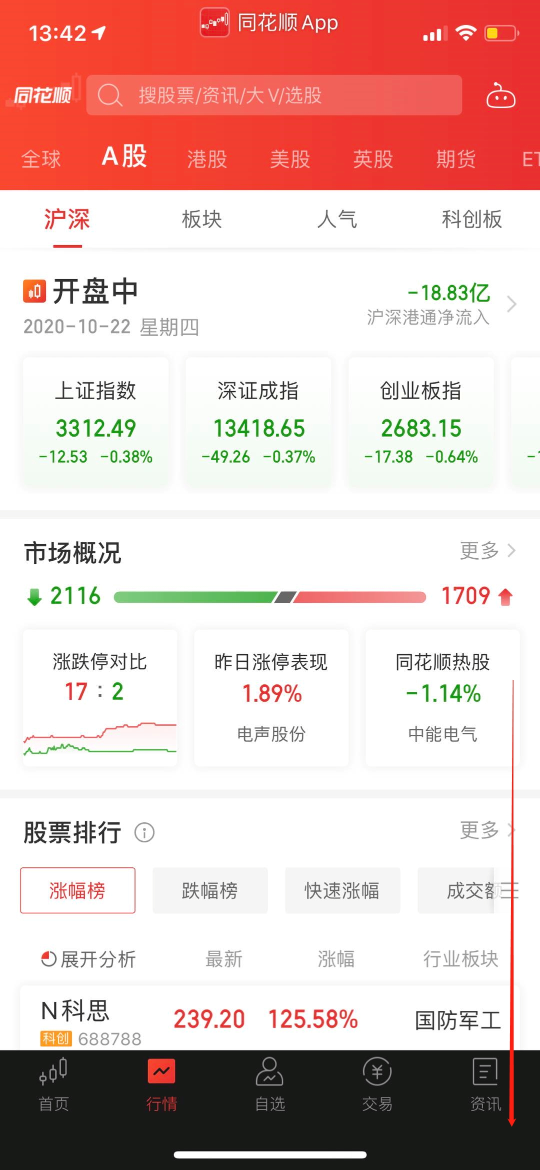 手机同花顺,行情页面
