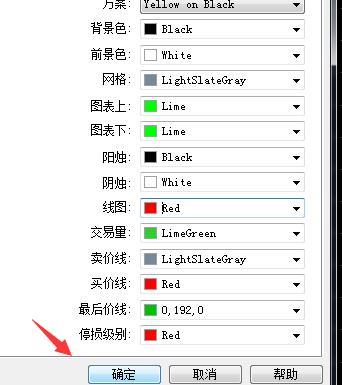 更换mt5上折线图颜色
