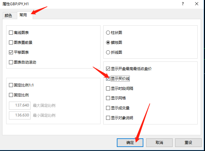 Mt4上面打开买价线的方法步骤