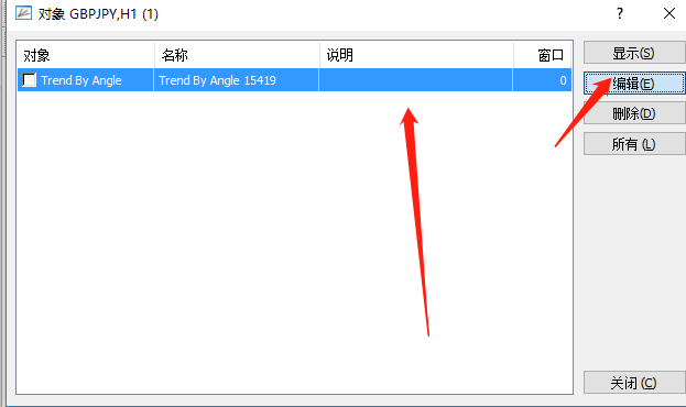Mt4上面加粗角度线的详细方法
