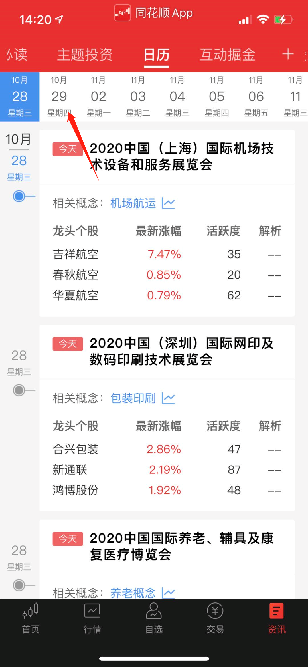 手机版同花顺,投资日历