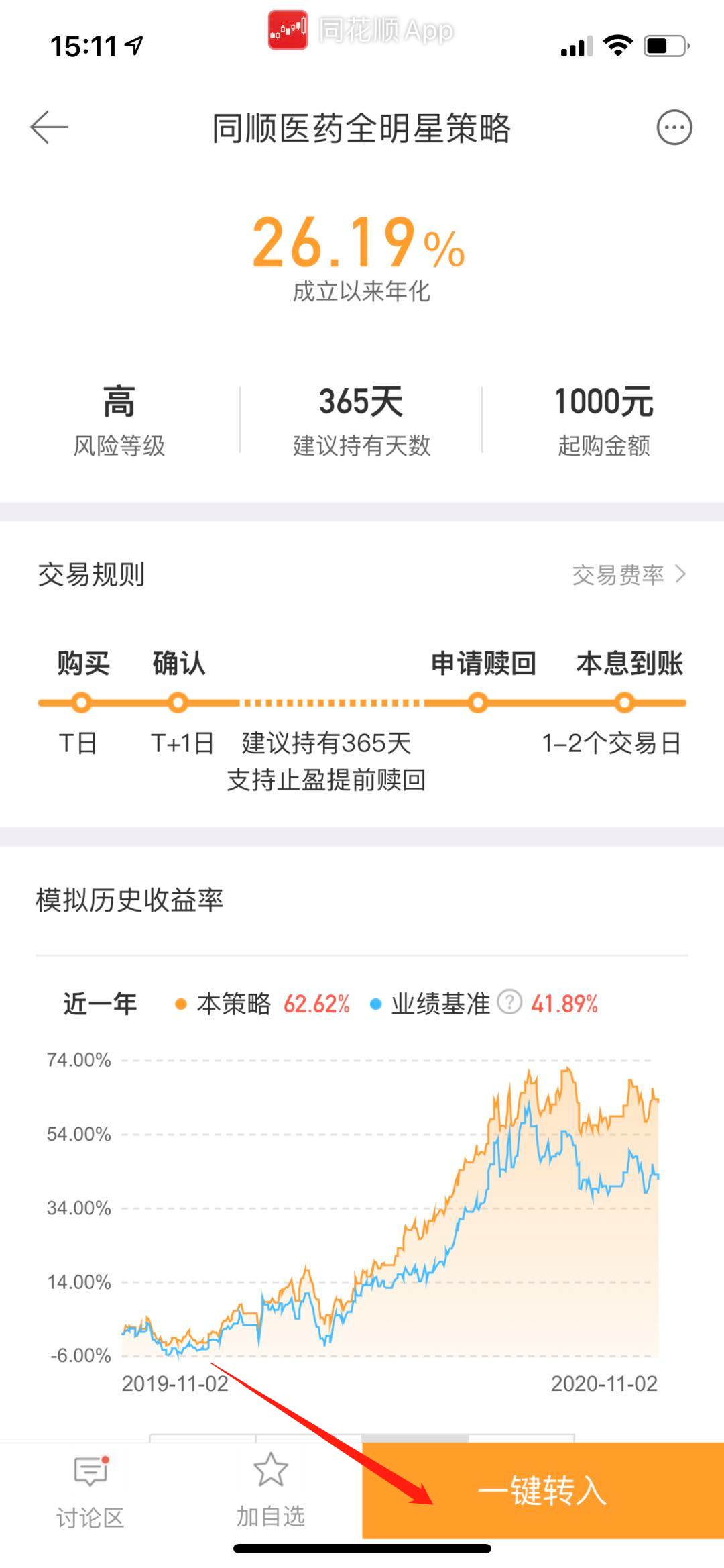 iPhone手机版同花顺,基金