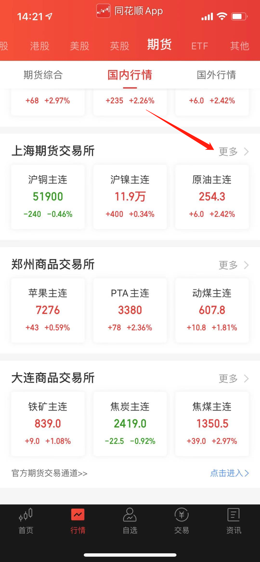 手机版同花顺,上海期货交易所