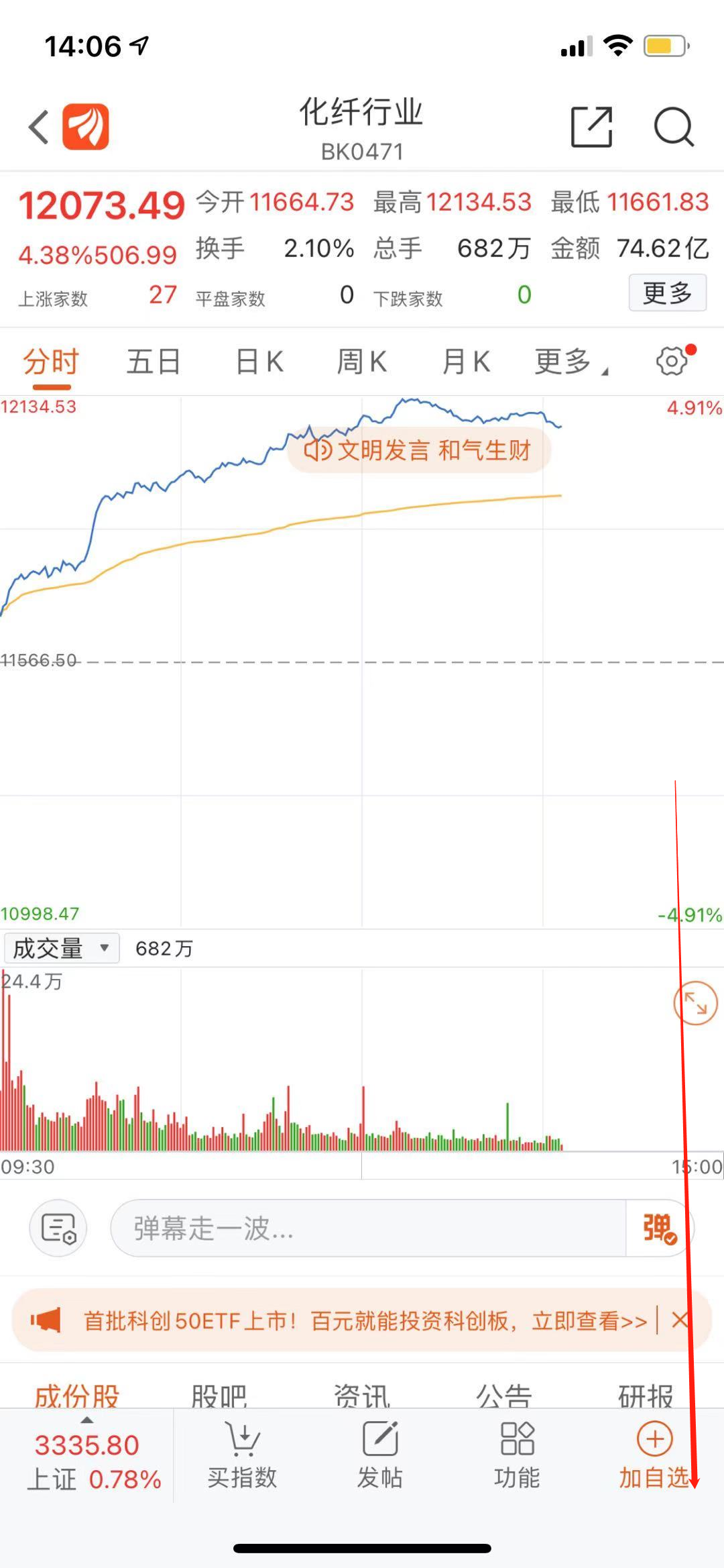 东方财富,个股