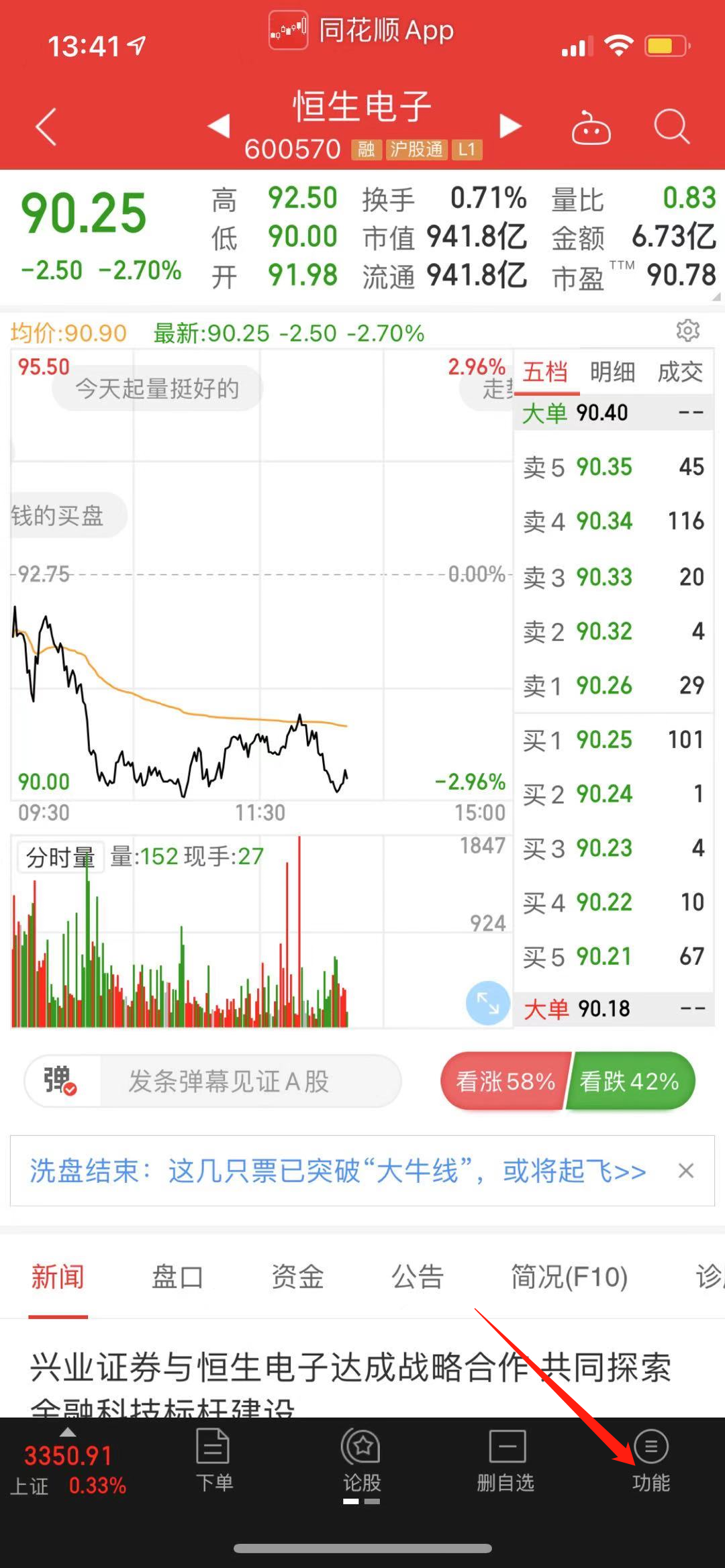 手机版同花顺,股票