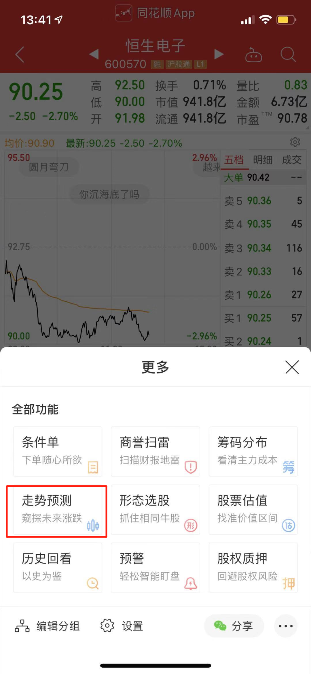 手机版同花顺,股票