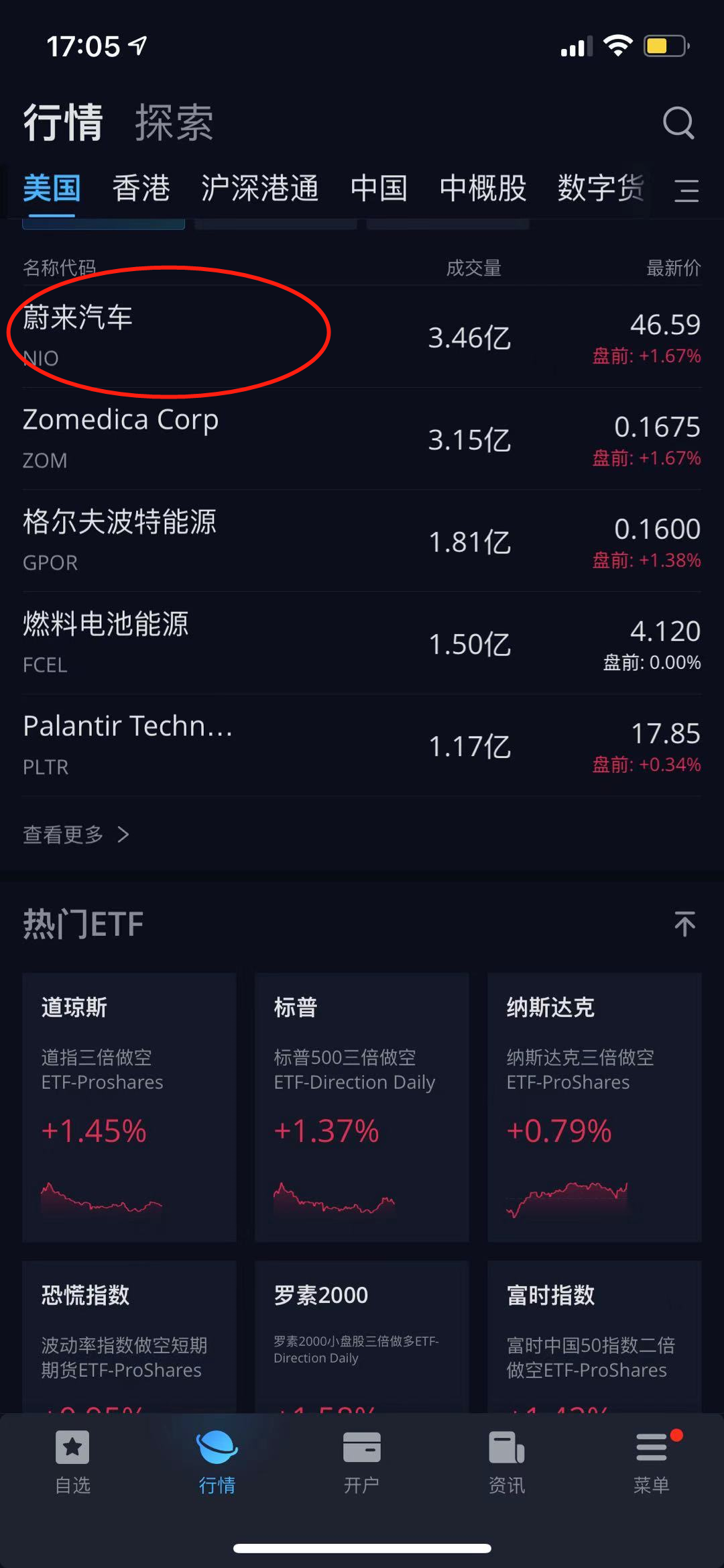 微牛证券对指定美股进行模拟持仓操作？ | 跟单网gendan5.com