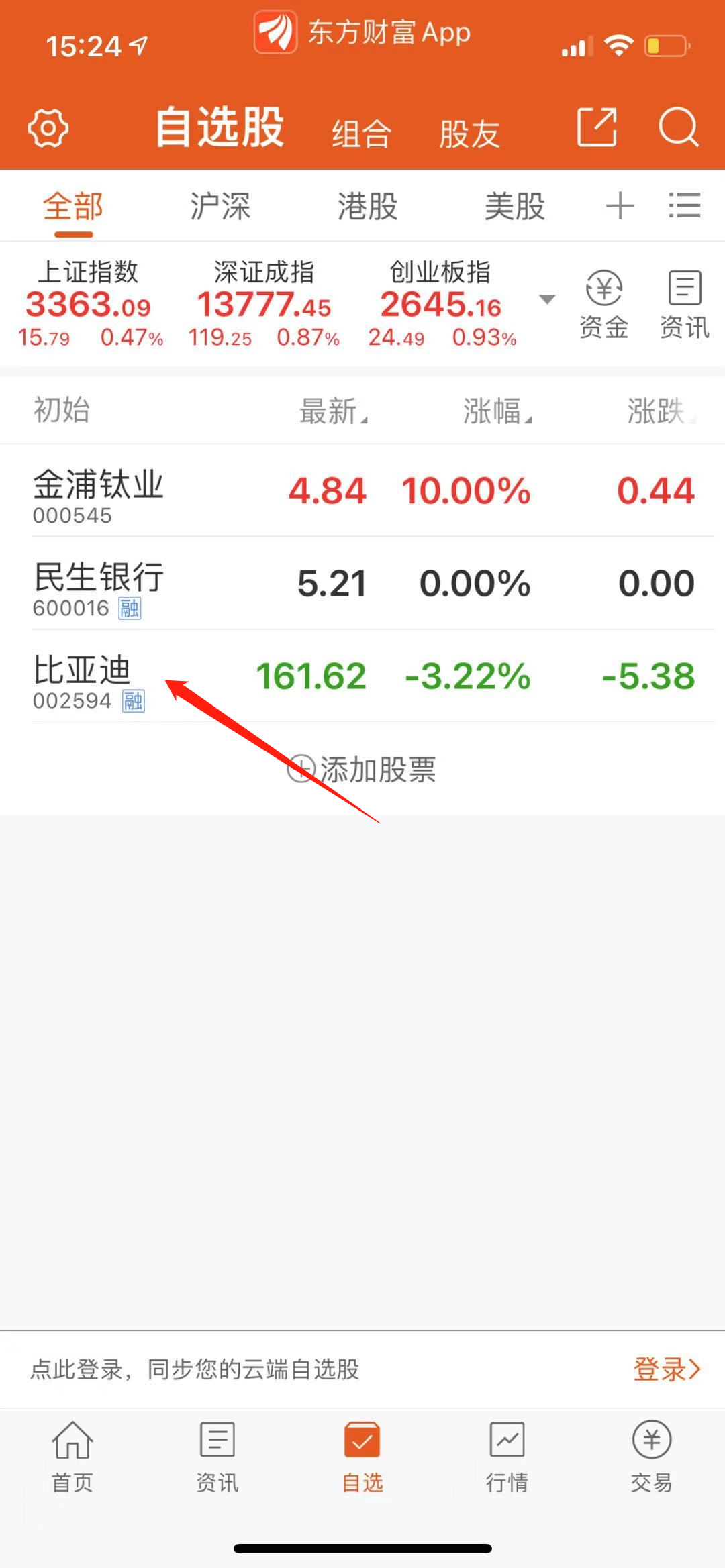 东方财富app,集合竞价