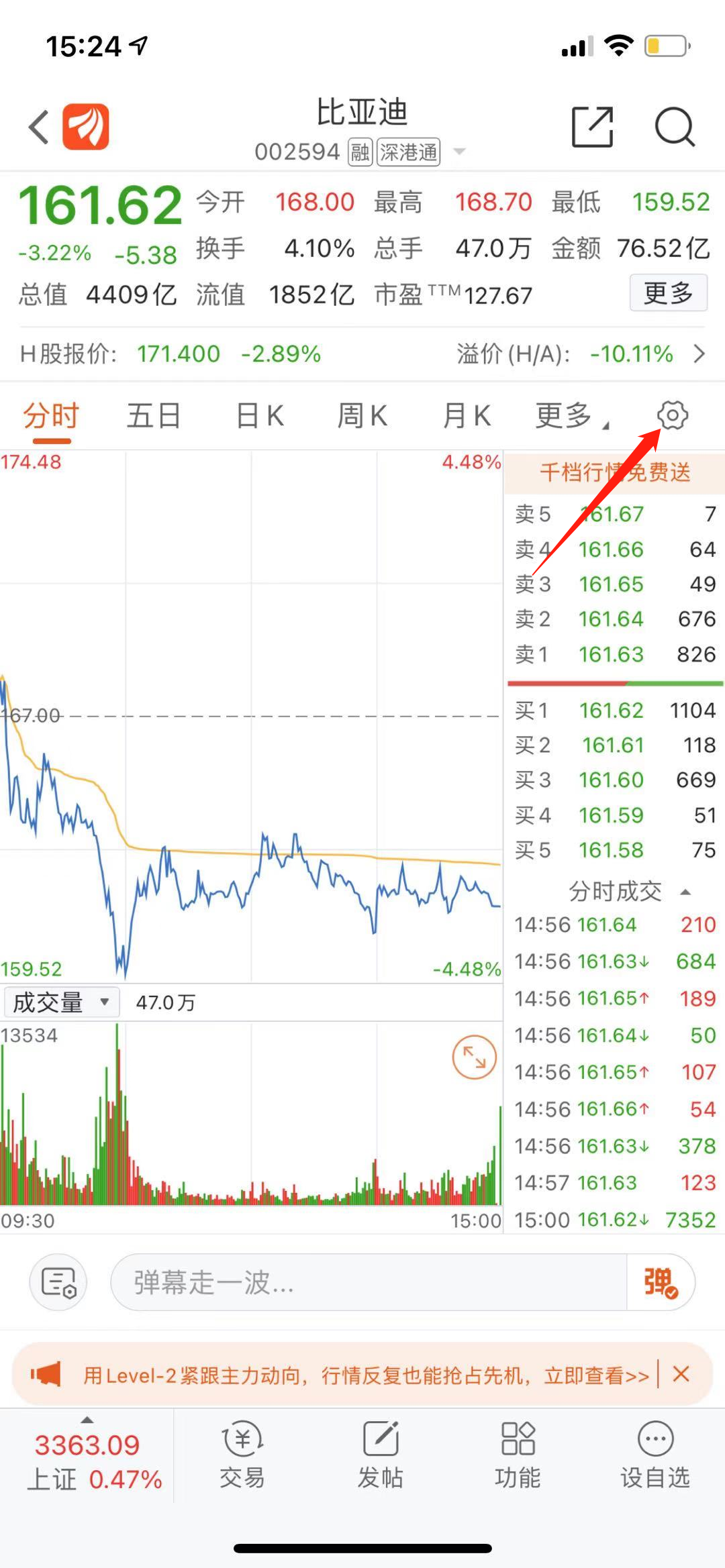 东方财富app,集合竞价
