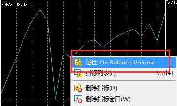 调整mt5技术指标